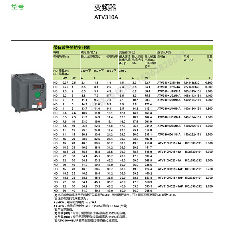 施耐德 ATV310A系列變頻器型號表:  施耐德變頻器ATV310變頻器-0.37kW-0.5hp-380...460V三相,施耐德變頻器代理        更多產(chǎn)品施耐德產(chǎn)品，歡迎向施耐德授權(quán)代理-深圳市華銘特機(jī)電咨詢，華銘特機(jī)電主要代理施耐德斷路器、塑殼斷路器、按鈕指示燈、繼電器、接觸器、變頻器、軟啟動器及限位開關(guān)等低壓工控器件。若有需求,可以隨時與我們聯(lián)系（施耐德廣東代理商：http://www.rscxbd.cn/）.  