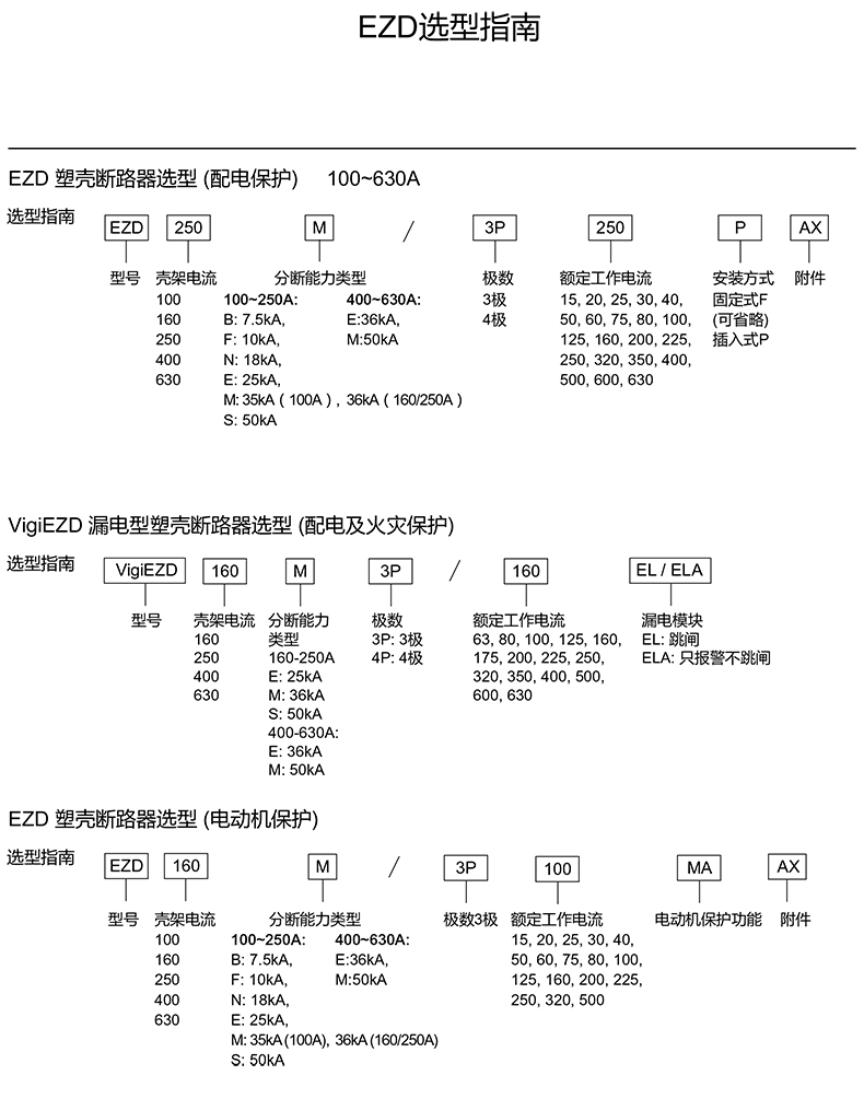 <a href=http://www.rscxbd.cn/ target=_blank class=infotextkey><a href=http://www.rscxbd.cn/ target=_blank class=infotextkey>施耐德代理</a>商</a>談施耐德塑殼斷路器型號介紹